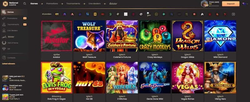 Image: What you actually get when you click “national casino login”